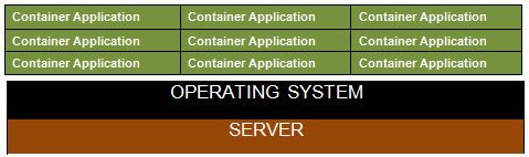 Containers_Infrastructure.png